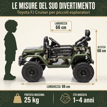 Auto Elettrica per Bambini Jeep Toyota Fj Cruiser 12V Ruote in Gomma Full Optional Sedile Pelle Porte Apribili Telecomando Army