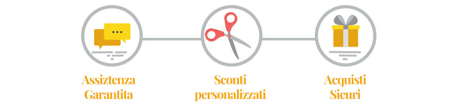 Toyscar: i nostri impegni